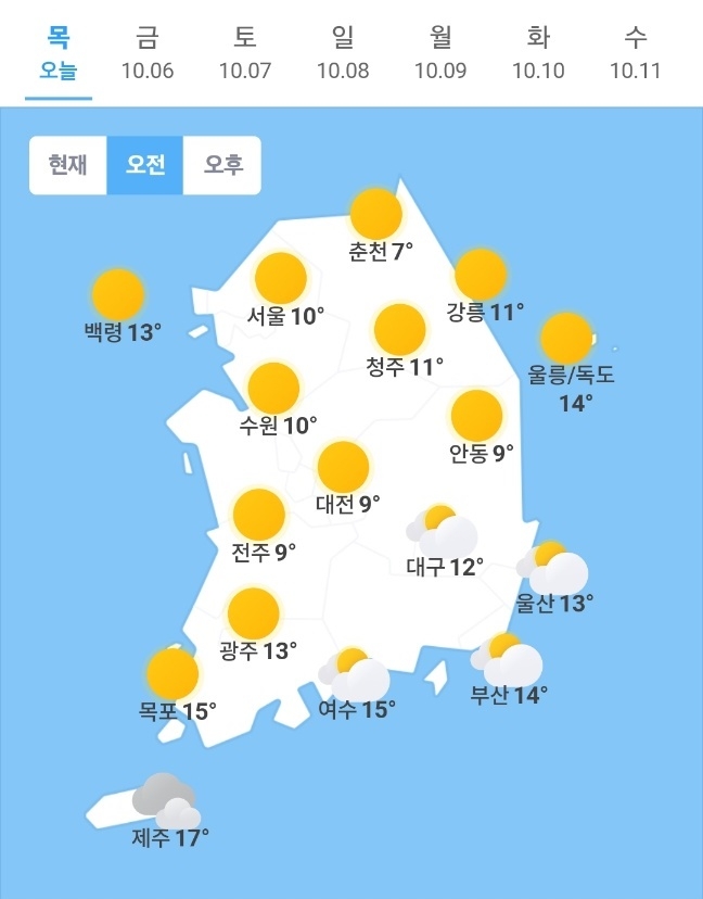 오늘일기예보, 내일날씨예보(기상청 발표 전국날씨 내일날씨 오늘날씨 5일 '오전' 자료). 사진=기상청, 웨더아이, 네이버