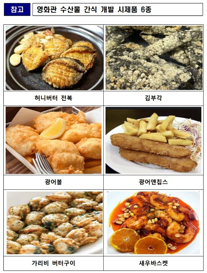 영화관 간식용으로 개발된 수산물 간식 신메뉴들. 사진=해양수산부