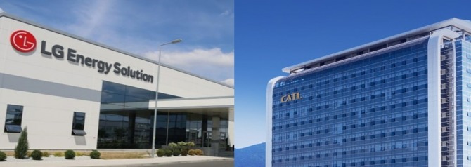 LG에너지솔루션 폴란드 공장(왼쪽)과 CATL 본사 전경. 사진=각 사