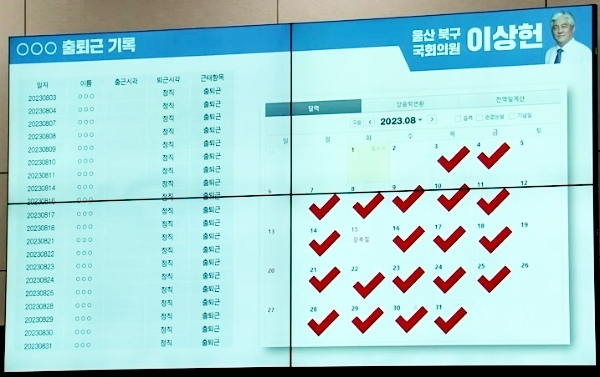 문화체육관광위원장 이상헌 국회의원이 17일 국정감사 중 정직 처분을 받은 게임물관리위원회 직원이 처분 이후에도 지속적으로 출근했다는 사실을 담은 자료를 공개했다. 사진=NATV 국회방송