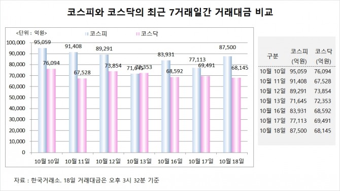 사진=글로벌이코노믹