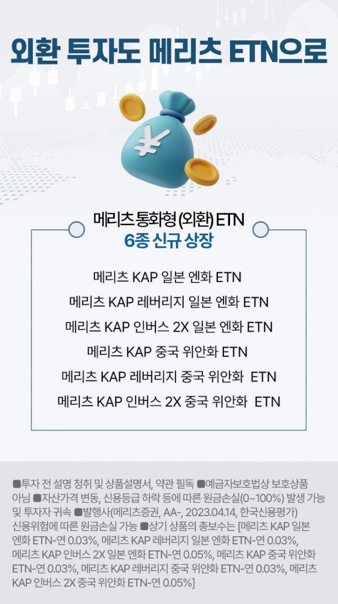 사진=메리츠증권