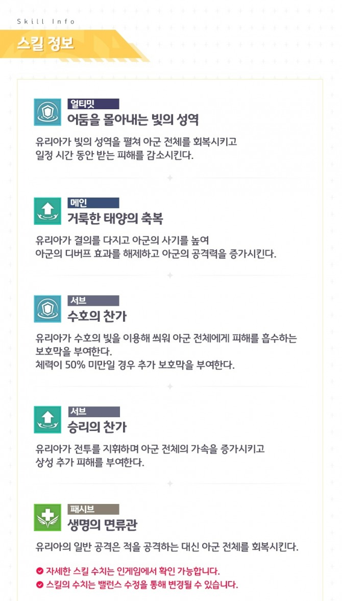 여왕 '유리아'의 스킬 정보. 사진=카카오게임즈