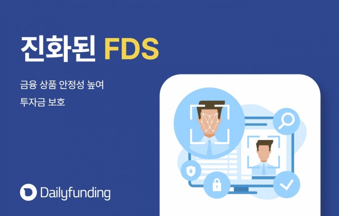 데일리펀딩이 최근 NHN Cloud의 안면 인증 솔루션을 도입하고 더치트와 연동해 대출 신청자의 사기 이력을 조회하는 시스템을 구축하는 등 이상금융거래탐지시스템(FDS)을 한 단계 업그레이드했다. 사진=데일리펀딩