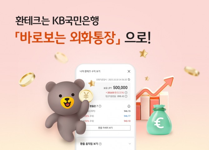 KB국민은행이 바로보는 외화통장의 가입 가능 통화를 확대했다. 사진=국민은행