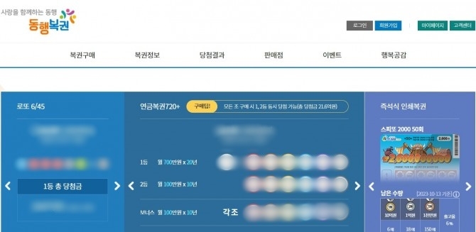 로또 1090회 당첨번호와 당첨 판매점(로또 1등 당첨지역, 배출점 등 로또명당), 1등 당첨금 등이 21일 방송되는 MBC ‘생방송 행복드림 로또6/45’(로또1090)에서 공개된다. 사진은 제 1090회 로또당첨번호(로또복권당첨번호)와 1등~5등 당첨금(당첨금액)이 공개될 동행복권 홈페이지. 사진=동행복권 홈페이지(동행복권 복권통합포털)