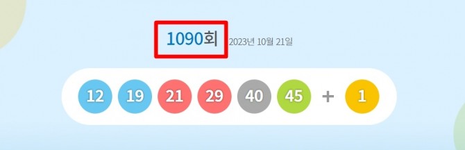로또 1090회 당첨번호와 당첨 판매점(로또 1등 당첨지역, 배출점 등 로또명당), 1등 당첨금 등이 21일 방송된 MBC ‘생방송 행복드림 로또6/45’(로또1090)에서 공개됐다. 사진은 제 1090회 로또당첨번호(로또복권당첨번호). 사진=동행복권 홈페이지(동행복권 복권통합포털)