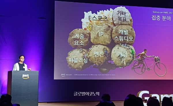 우용진 세컨드 디너 CPO가 게임사가 해결해야할 주요 과제들에 대해 설명하고 있다. 사진=이원용 기자