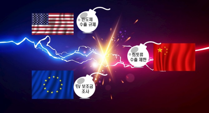 미국, 중국, 유럽연합(EU) 간의 경제안보 경쟁이 치열하다. 그래픽=글로벌이코노믹 DB