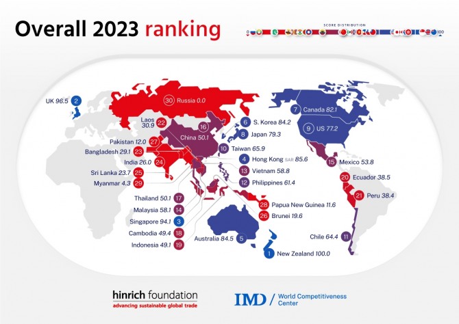 힌리치재단과 IMD가 공동 조사해 최근 발표한 ‘2023년도 지속성장 무역 지수’ 순위. 사진=힐리치재단/IMD