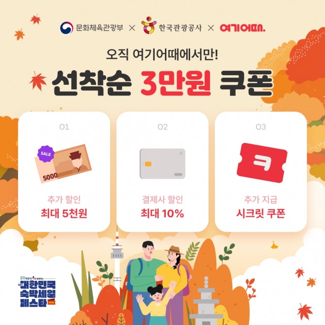 여기어때가 '대한민국 숙박세일 페스타' 참여를 기념해 선착순 3만원 쿠폰을 지급한다고 밝혔다. 사진=여기어때
