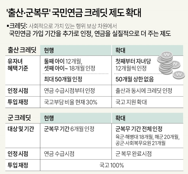 자료=연합뉴스