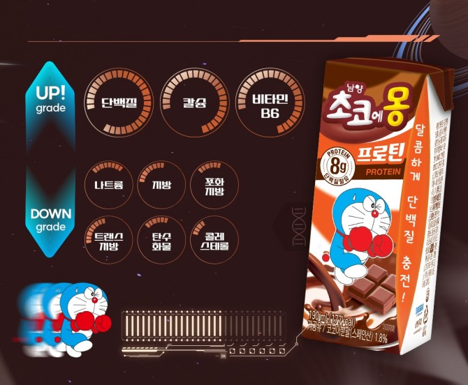 남양유업 신제품 초코에몽 프로틴  /사진=남양유업