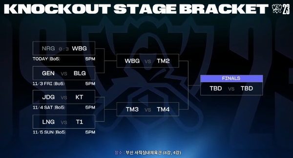 2023 LOL 월드 챔피언십 8강 잔여 대진을 나타낸 인포그래픽. 사진=LCK 공식 유튜브 채널