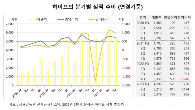 사진=글로벌이코노믹