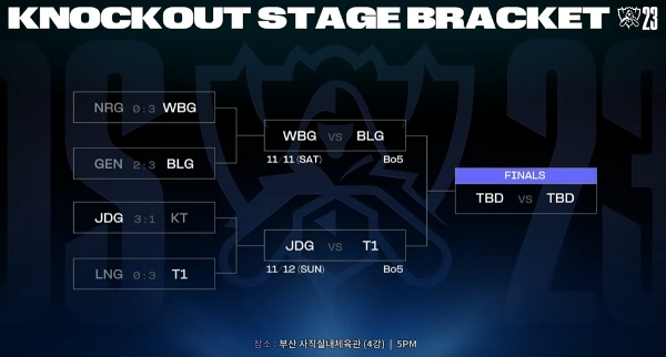 LOL 월드 챔피언십 4강전 라인업과 일정표. 사진=LCK 공식 유튜브 채널