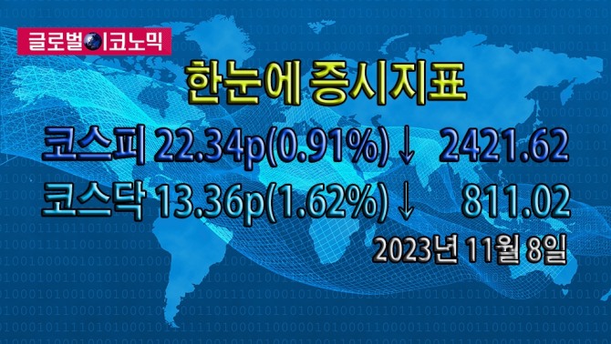 사진=글로벌이코노믹