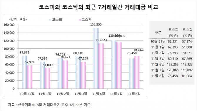 사진=글로벌이코노믹