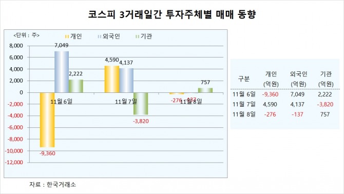 사진=글로벌이코노믹
