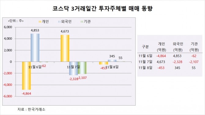 사진=글로벌이코노믹