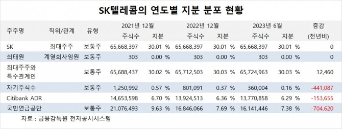 사진=글로벌이코노믹