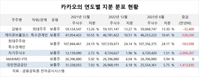 사진=글로벌이코노믹
