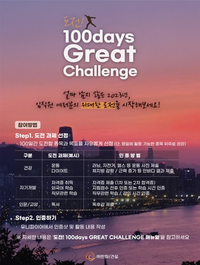 100days Great Challenge 프로그램 운영. 사진=한화 건설부문
