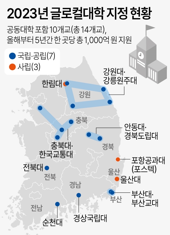 자료=연합뉴스