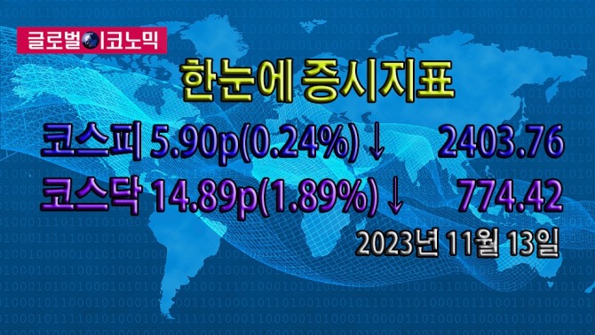 사진=글로벌이코노믹