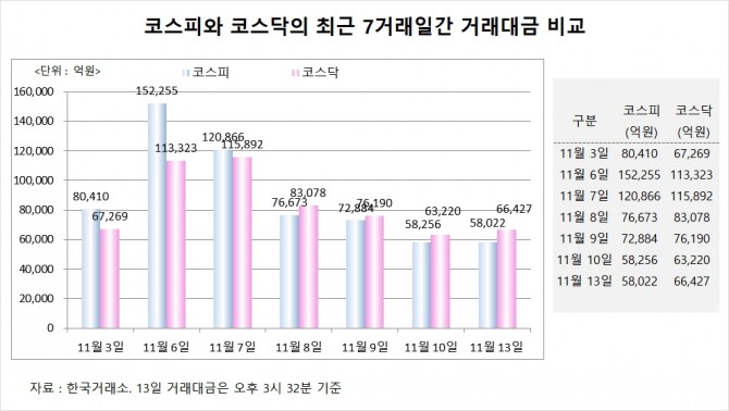 사진=글로벌이코노믹