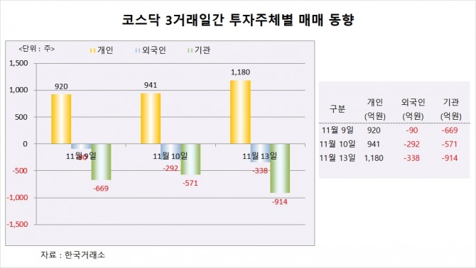 사진=글로벌이코노믹