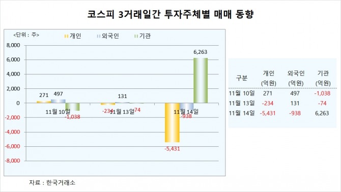 사진=글로벌이코노믹