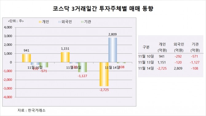 사진=글로벌이코노믹