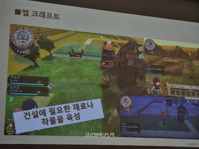 게임 '카미바코'는 퍼즐게임 요소와 턴제 RPG 게임 요소, 그리고 손에 넣은 토지에 마을을 건설하고 여러 마을을 이은 후 교역까지 할 수 있는 '월드 크래프트' 요소까지 재미 요소를 두루 갖췄다.