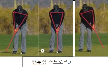 펜듈럼 스트로크. 사진=PGA퉈