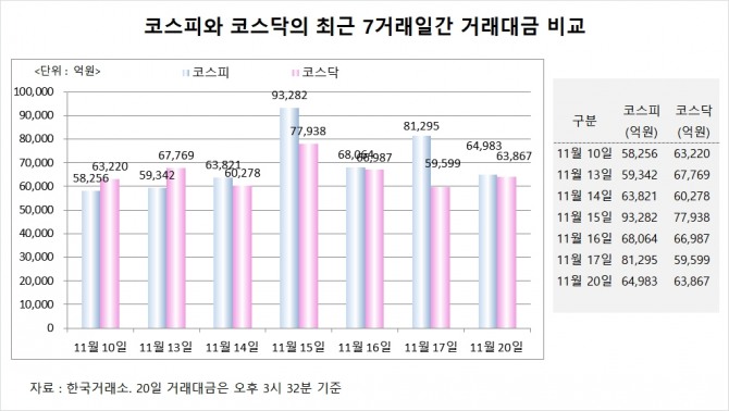 사진=글로벌이코노믹