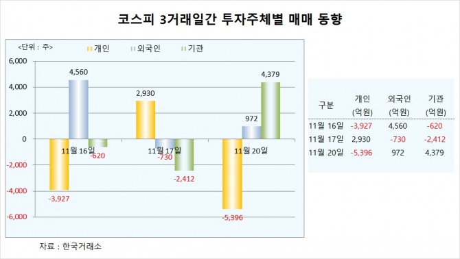 사진=글로벌이코노믹