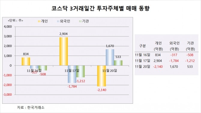 사진=글로벌이코노믹