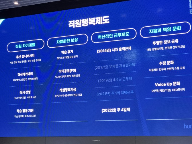 휴넷의 다양한 '직원행복제도'. 직원들의 행복도를 높이고 목표 달성도 함께 높이며 더 많이 쉬고 더 많은 성과를 내는 문화를 정착시켰다. 