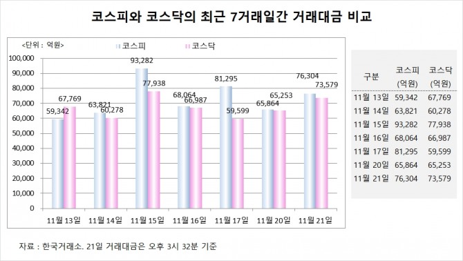 사진=글로벌이코노믹