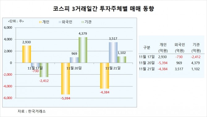 사진=글로벌이코노믹