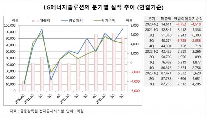 사진=글로벌이코노믹