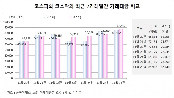 사진=글로벌이코노믹