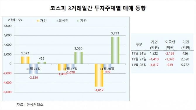 사진=글로벌이코노믹