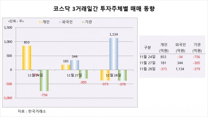 사진=글로벌이코노믹