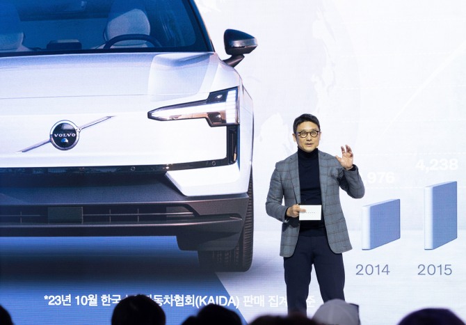 28일 서울 동대문디자인프라자에서 볼보의 순수전기 SUV 'EX30'을 국내 처음 공개하는 자리에서 이윤모 볼보자동차코리아 대표가 발표를 하고 있다. 사진=볼보자동차코리아