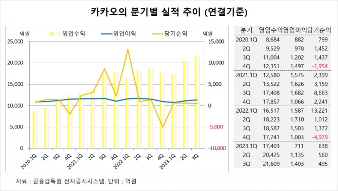 사진=글로벌이코노믹