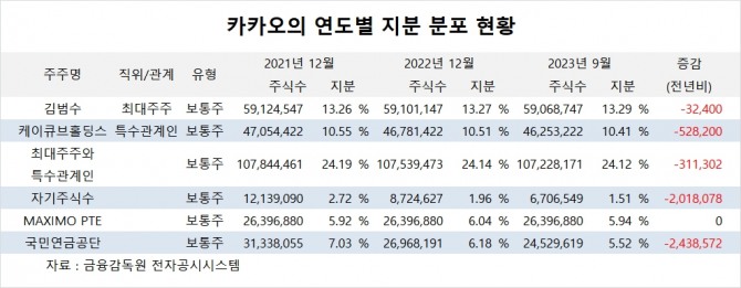 사진=글로벌이코노믹