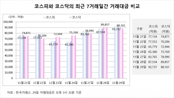 사진=글로벌이코노믹