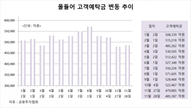 사진=글로벌이코노믹